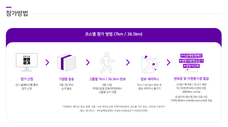 생명 사랑 밤길 걷기 2025