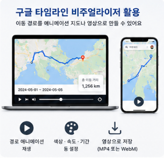 구글 타임라인 공유와 비주얼라이저 활용 전 알아둘 점
