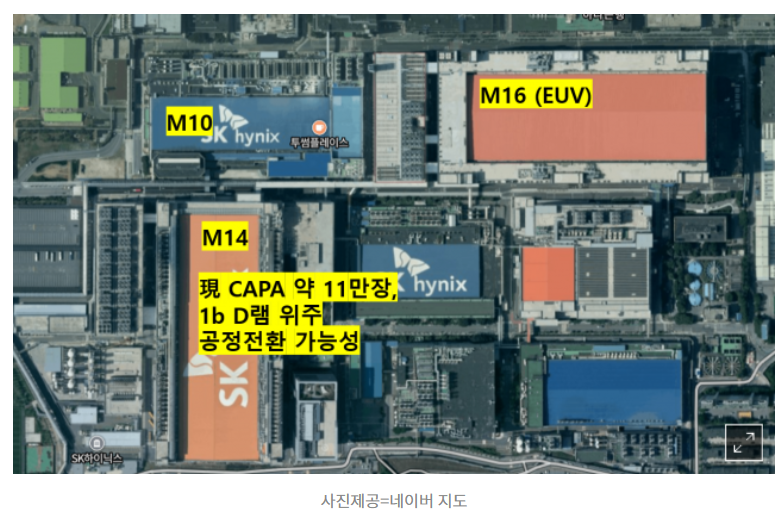 SK하이닉스 이천 공장