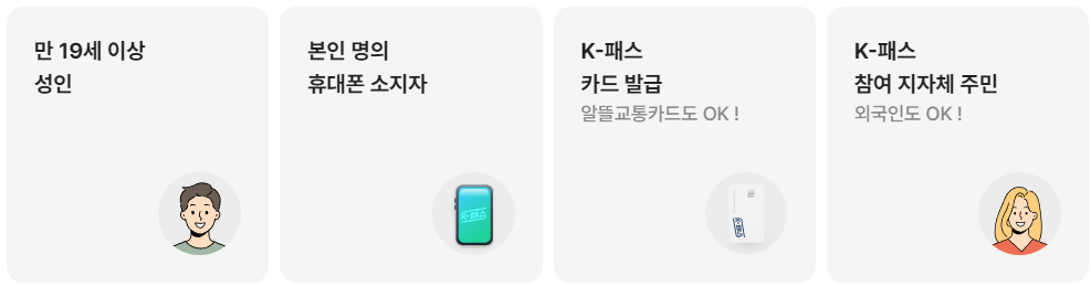 K패스 교통카드 신청