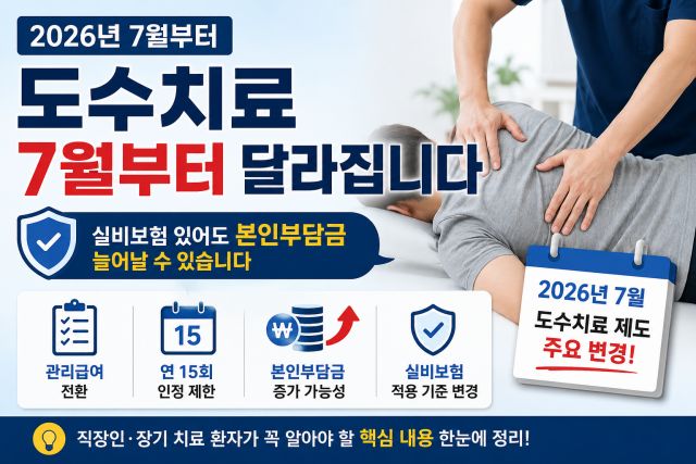 2026년 7월 도수치료 제도 변경과 실비보험 본인부담금 증가 내용을 설명하는 이미지