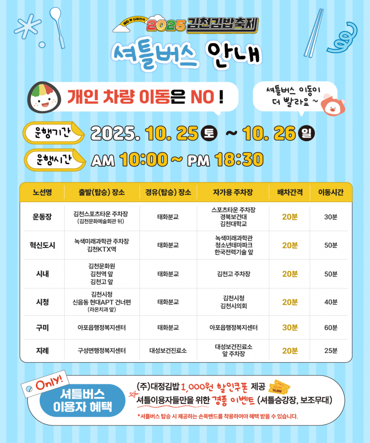 김천 김밥축제 주차 및 셔틀버스 안내