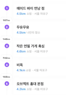 홍대 감도 높은 문구 소품샵 5곳 (동선 포함) 관련 사진