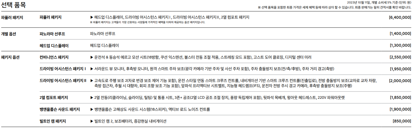 GV80 쿠페 선택 품목