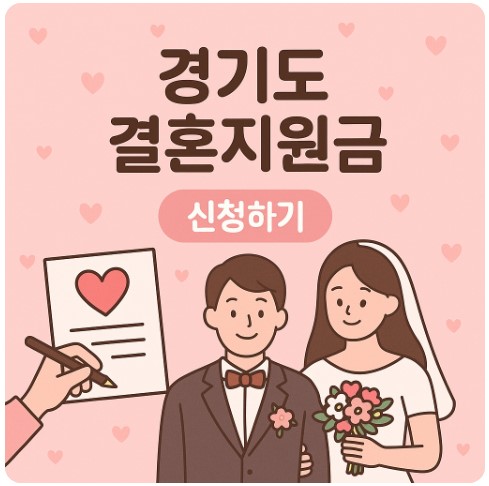 2025 경기청년 결혼지원금 100만원 받는 법