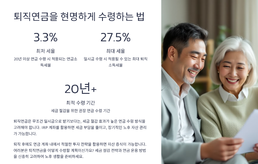 250329 퇴직연금 수령방법 완벽 가이드 일시금 vs 연금 어떤 방식이 유리