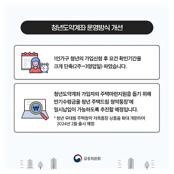 청년도약계좌 가입조건&amp;#44; 신청방법&amp;#44; 금리비교