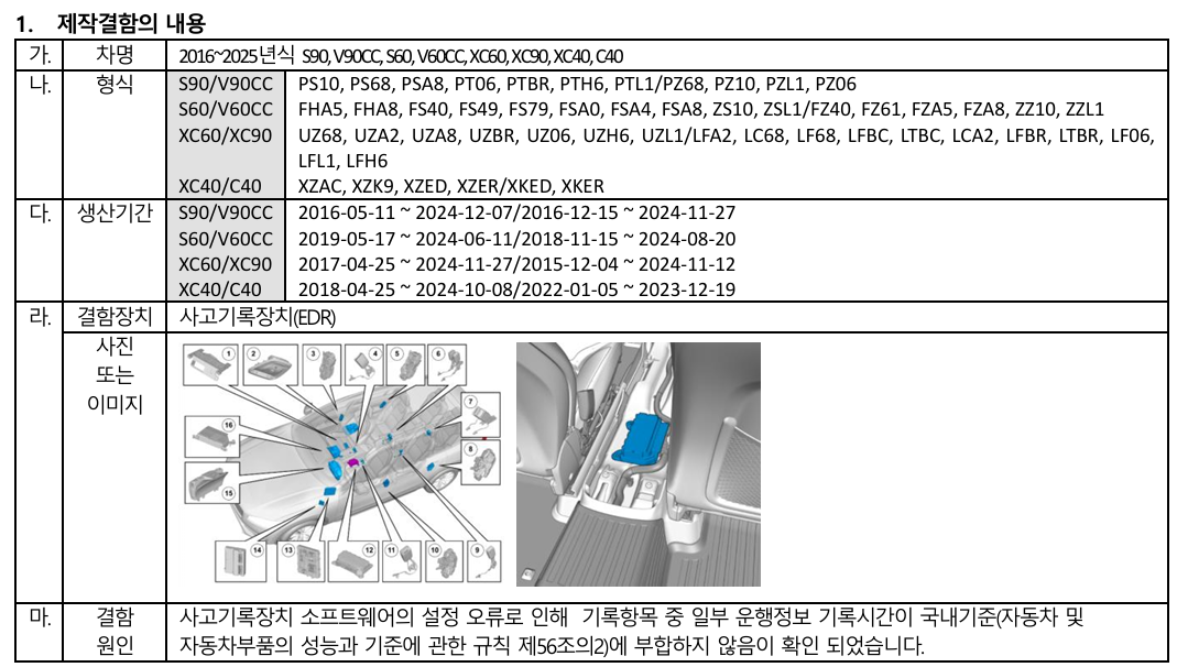 제작결함 내용