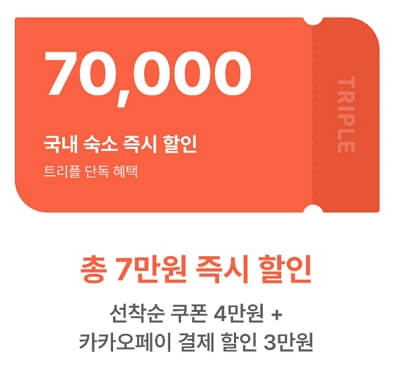 2024년 대한민국 숙박 세일 페스타 추가 할인 혜택 BEST 7