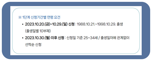 신청요건