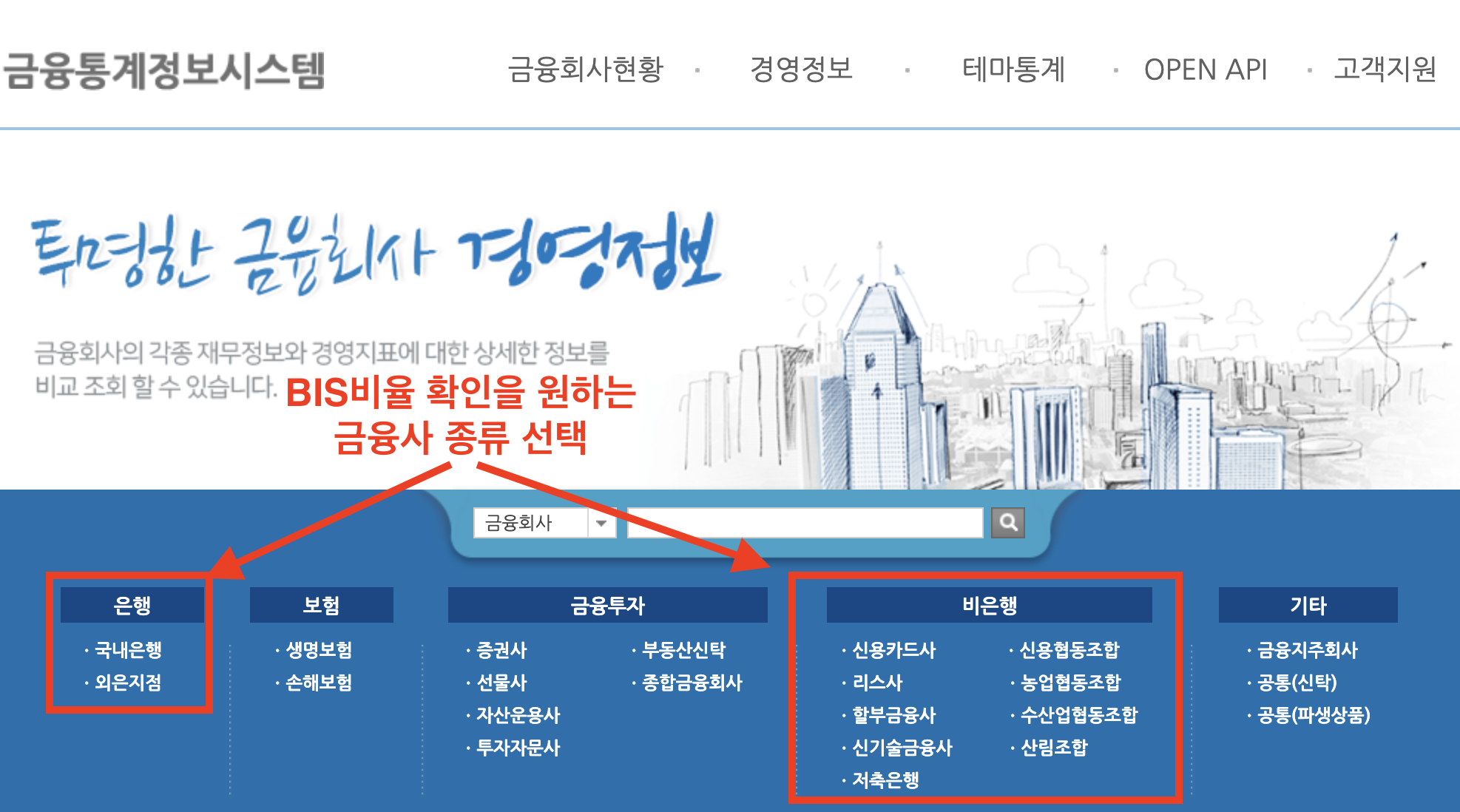 은행 및 저축은행 BIS 자기자본비율 조회하고 안전한 곳 찾는 방법2