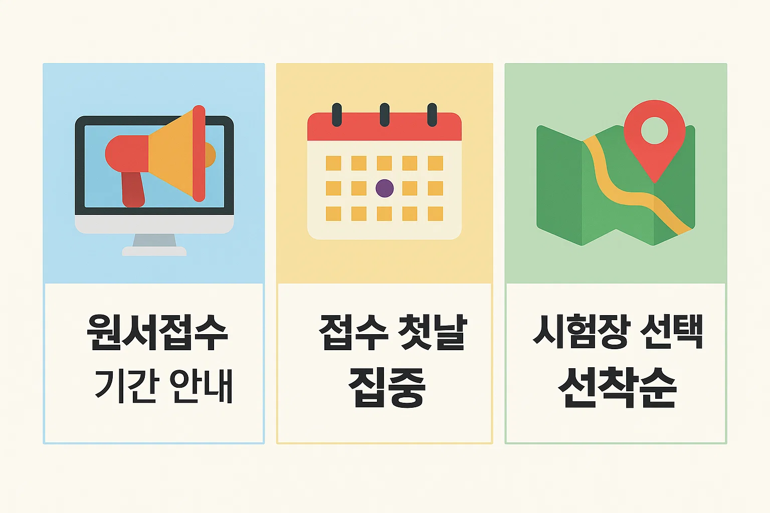 2026 공인중개사 시험의 원서접수 기간, 접수 첫날 경쟁도, 시험장 선택 선착순 주의사항 등을 한눈에 안내하는 인포그래픽 이미지로 수험 준비에 중요한 정보 제공