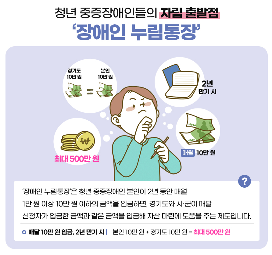 장애인 누림통장 신청