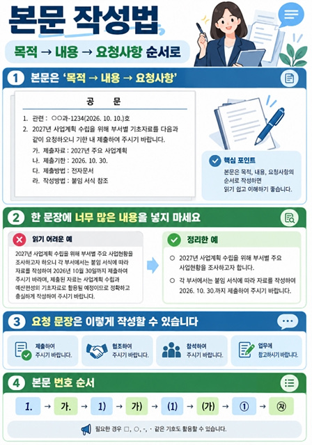 공문서 기안문 작성법｜관련&middot;본문&middot;붙임&middot;결재까지 한 번에