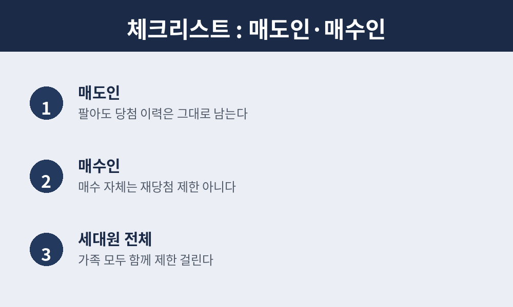 매도인.매수인 체크리스트