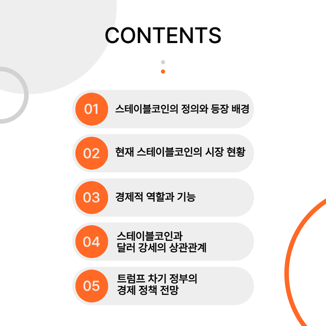 스테이블코인