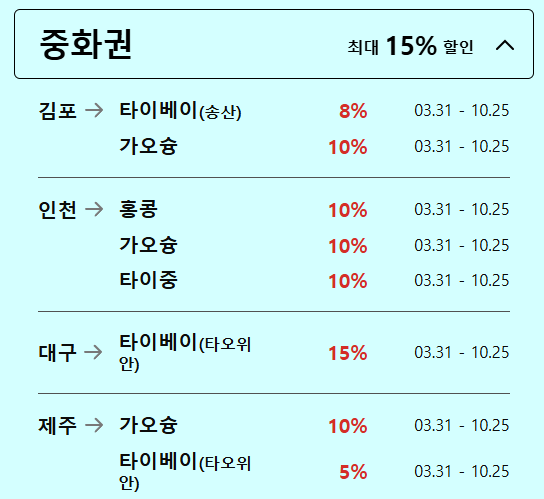 티웨이 만우절 주간 랜덤뽑기 이벤트
