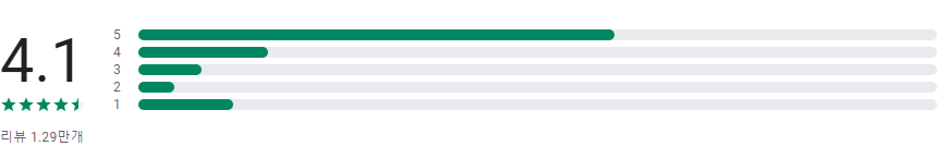 벼룩시장 &ndash; AI 기반 생활밀착형 일자리 플랫폼
