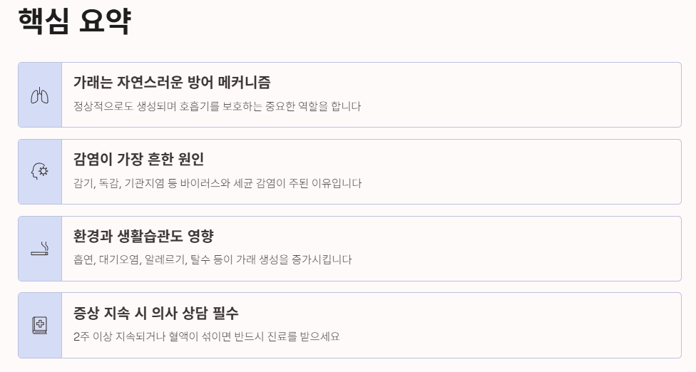 가래가 생기는 원인