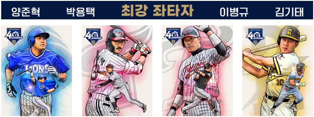 8차 발표: 최강 좌타자 (9월 5일 발표)