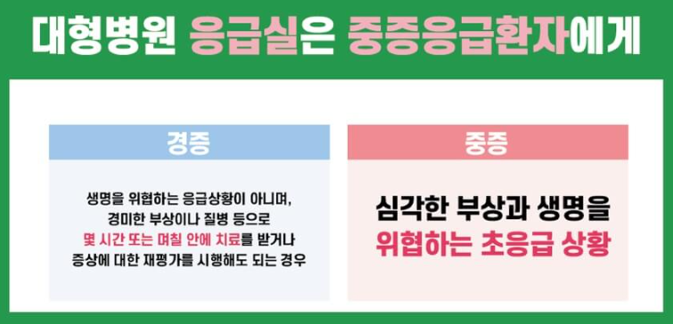 설연휴 병원 진료 24시간 문여는 병원 찾는방법