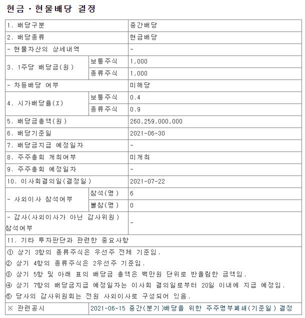 현대차-중간배당-공시