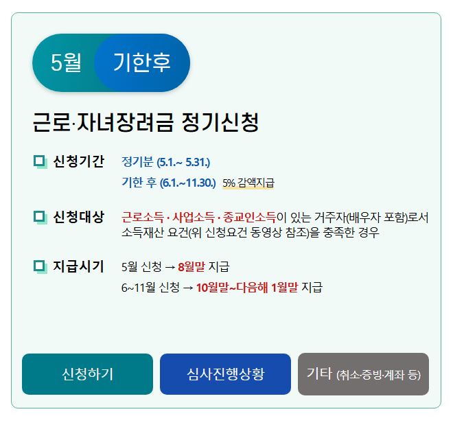 자녀장려금-기한후