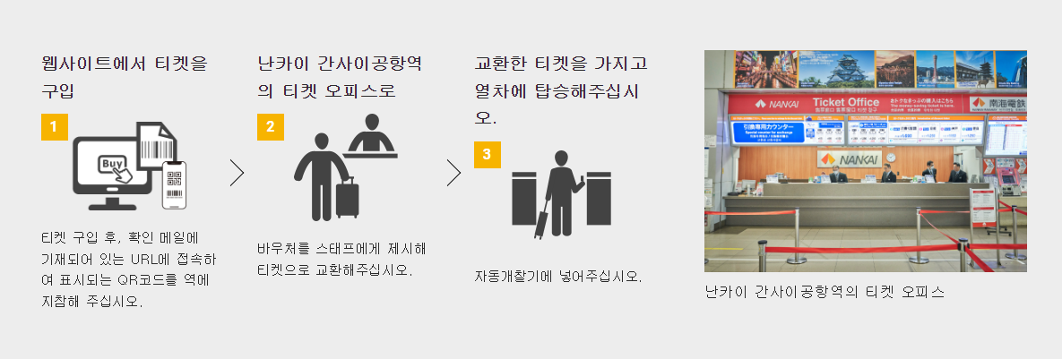 웹사이트에서 할인 티켓 구매 및 사용방법
