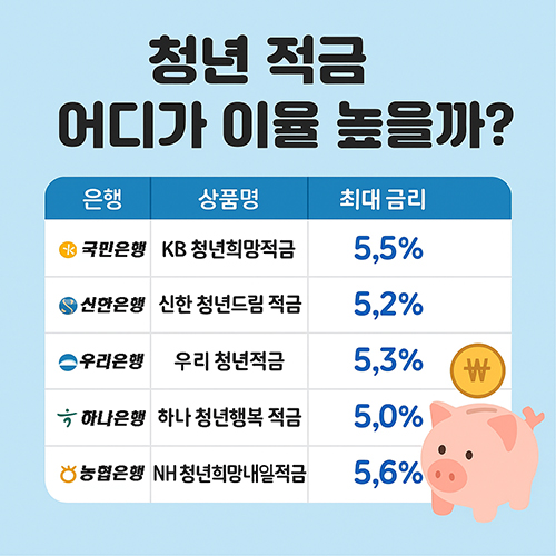 청년적금01