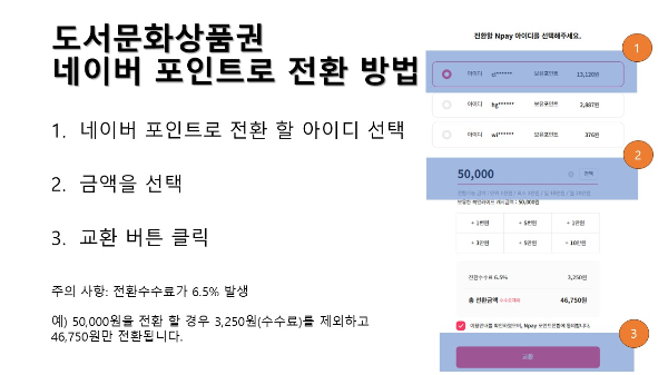 도서문화상품권 네이버 포인트로 전환 방법
