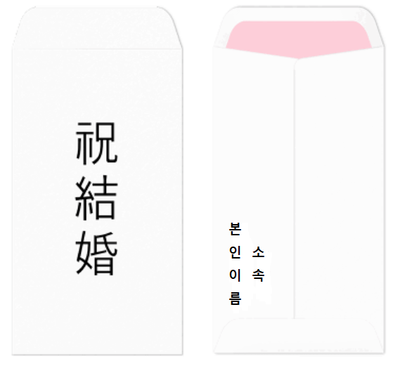 축의금봉투쓰는법, 경조사 봉투 쓰는 법