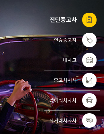 중고차매매사이트KB차차차