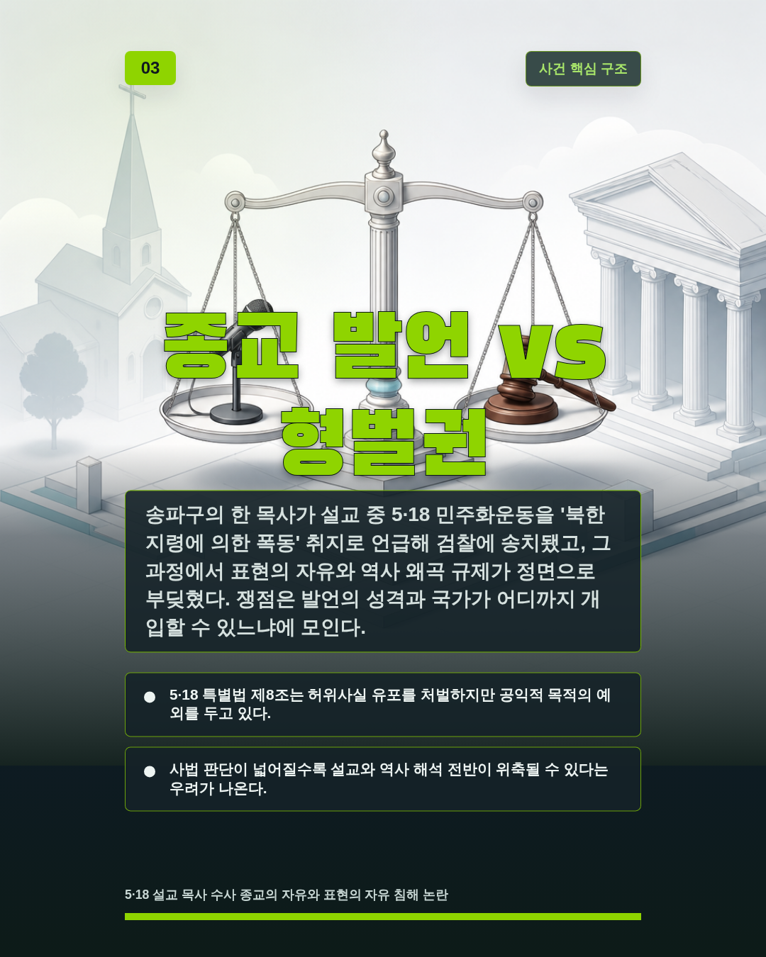 종교 발언 vs 형벌권