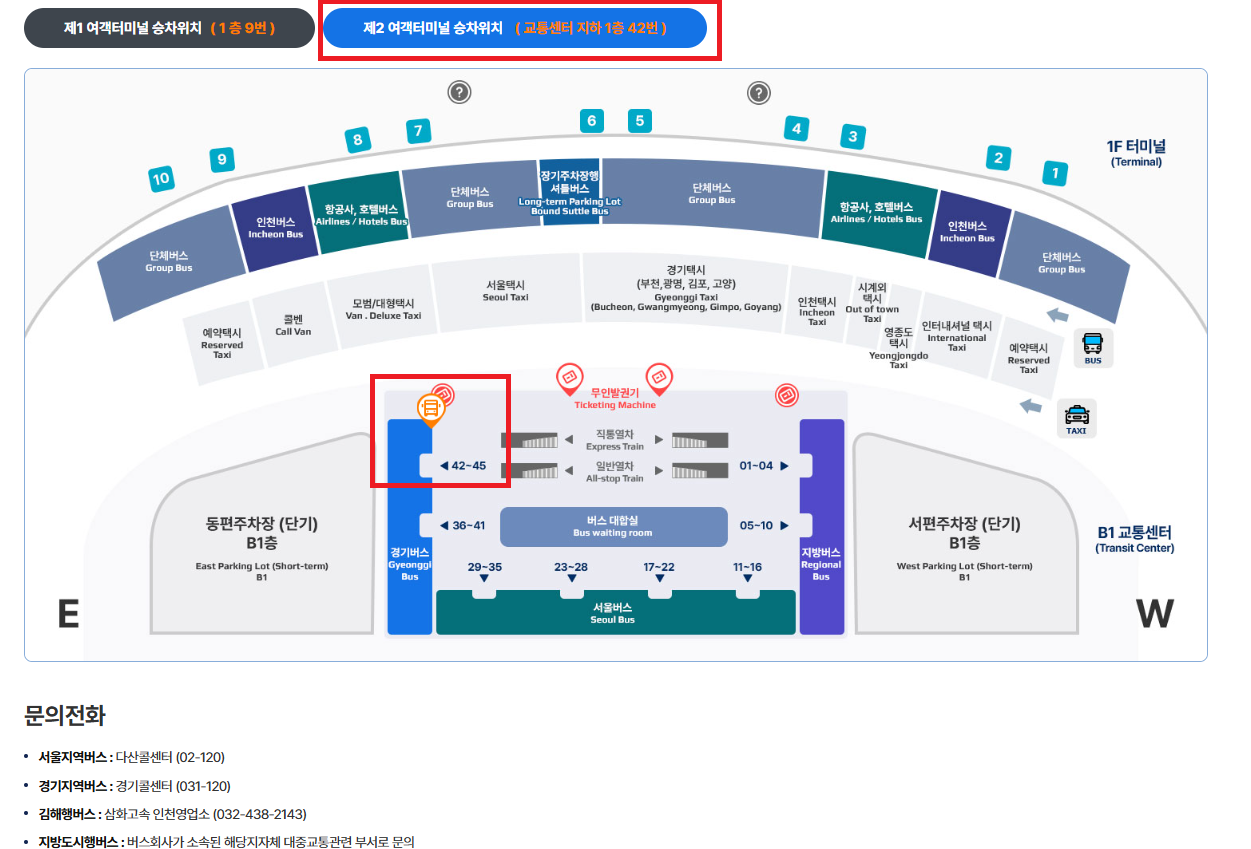 7500번 공항버스