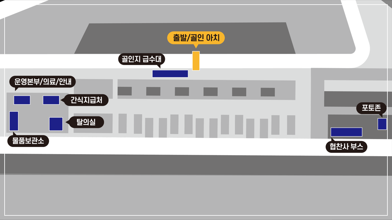 영암국제 자동차경주장 행사장 안내 / 출처: 2025 영암모터피아 F1 전국마라톤대회 홈페이지