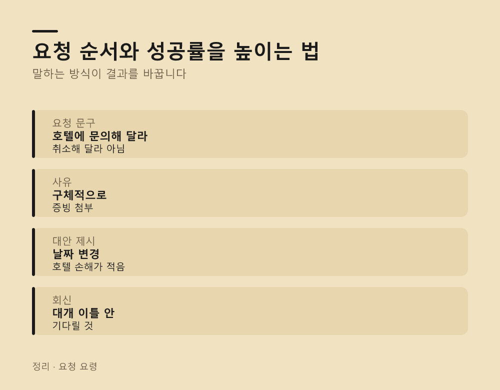 요청 순서와 성공률을 높이는 법