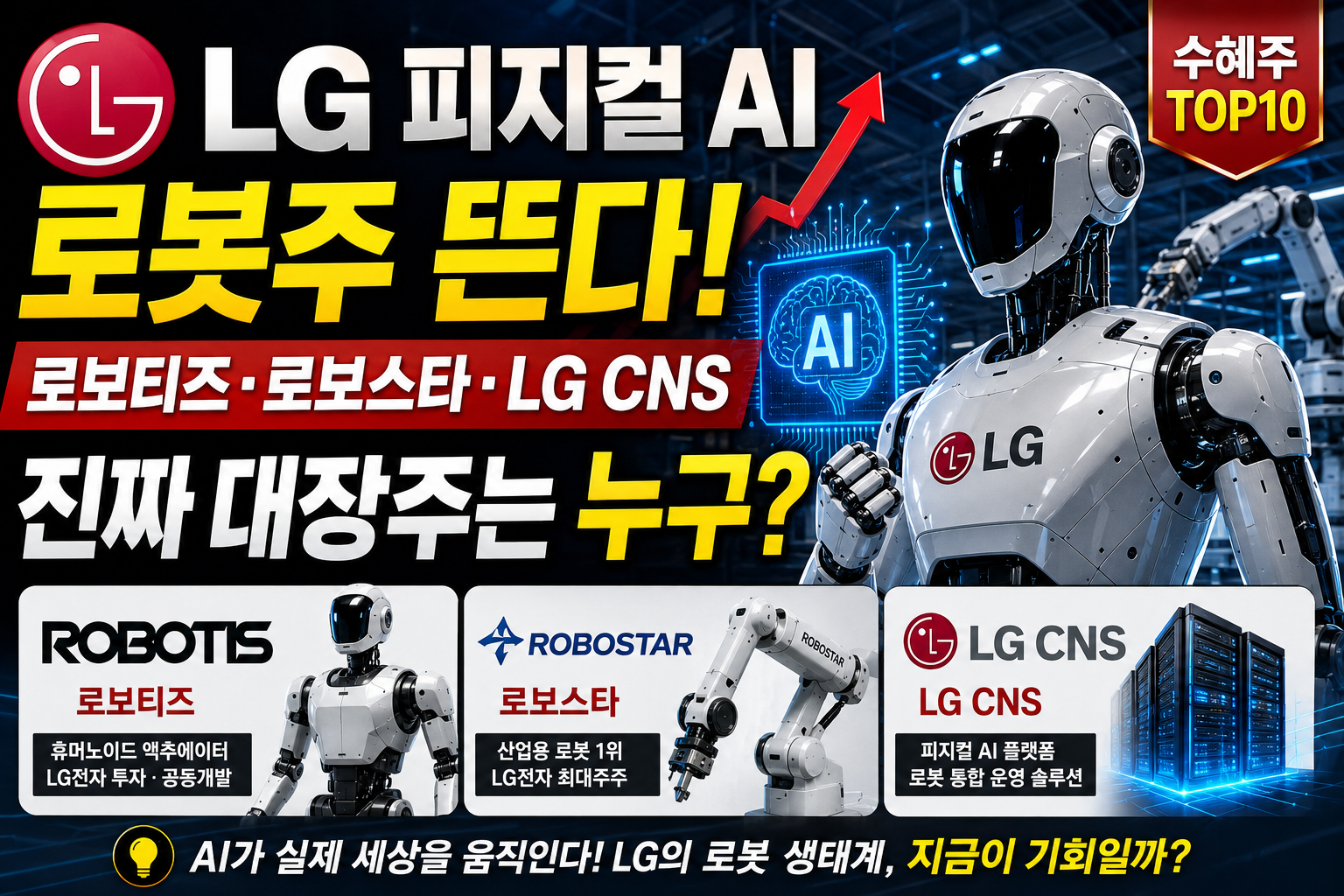 LG 피지컬 AI 휴머노이드 로봇 관련주 로보티즈 로보스타 LG CNS 수혜주 TOP10