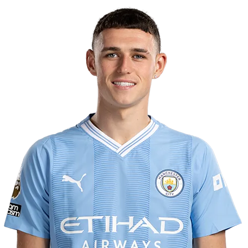 필 포든 (Phil Foden)