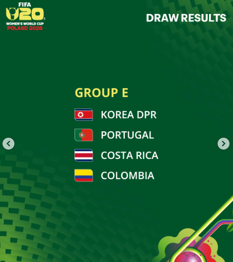 U-20 여자 월드컵