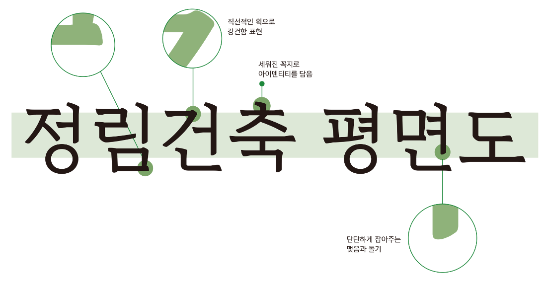 김정철 명조체 특징