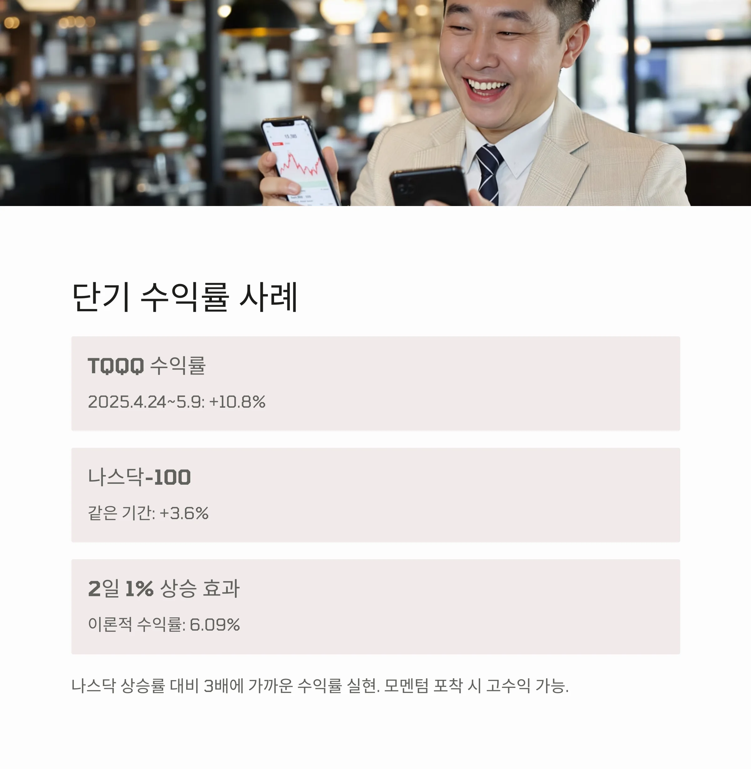 TQQQ, 단타 투자의 기회