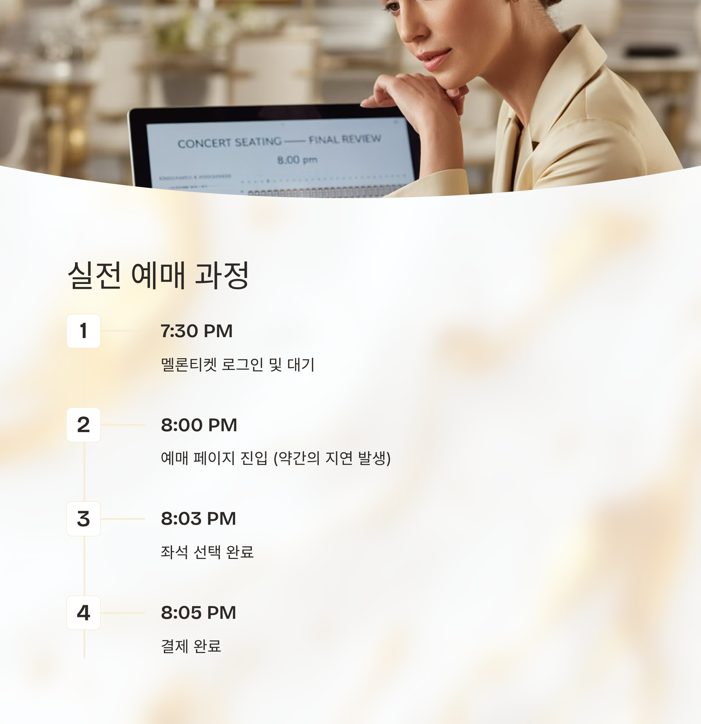 에스파 KSPO DOME 콘서트 티켓 구매법