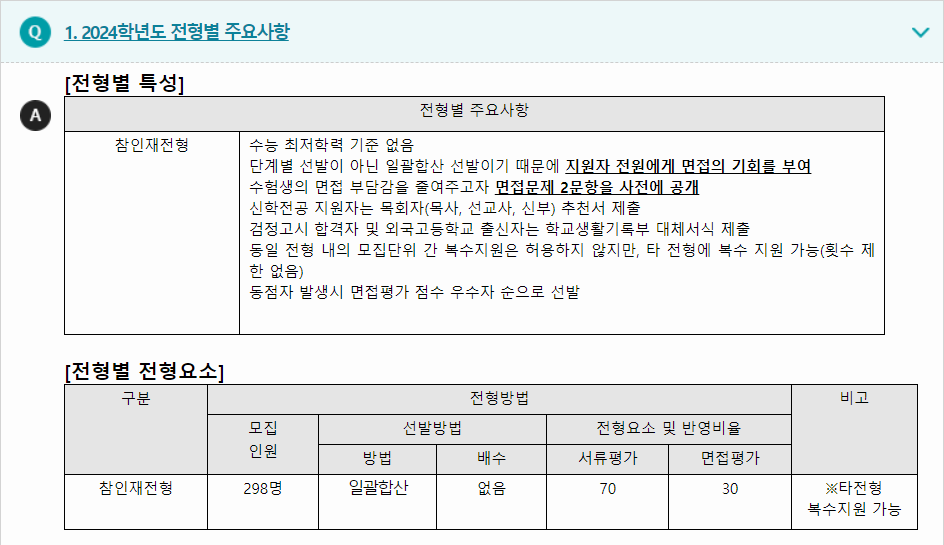 2024학년도 한신대학교 학생부종합전형 전형별 주요사항