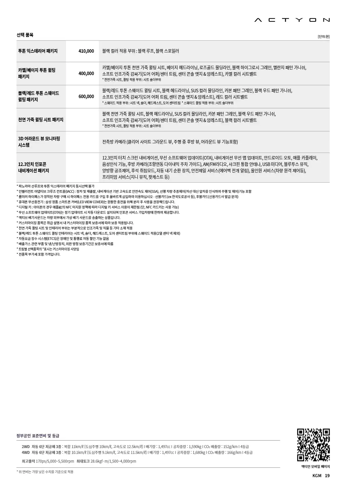 KGM 액티언 이미지 가격표