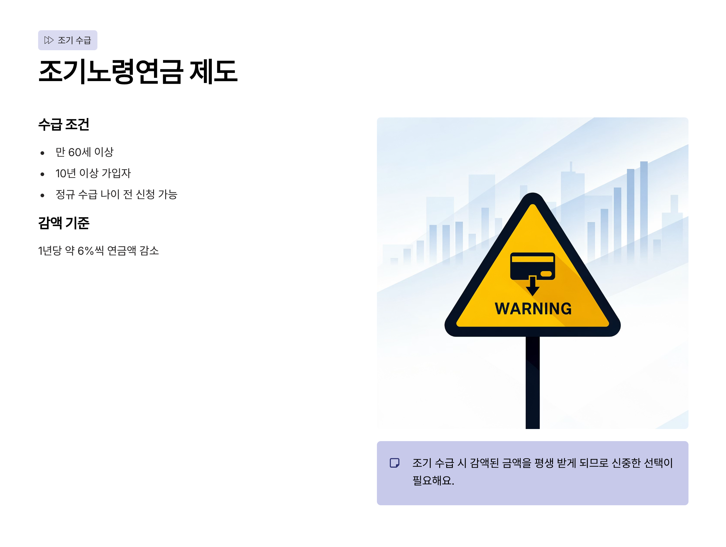 노령연금 수급자격