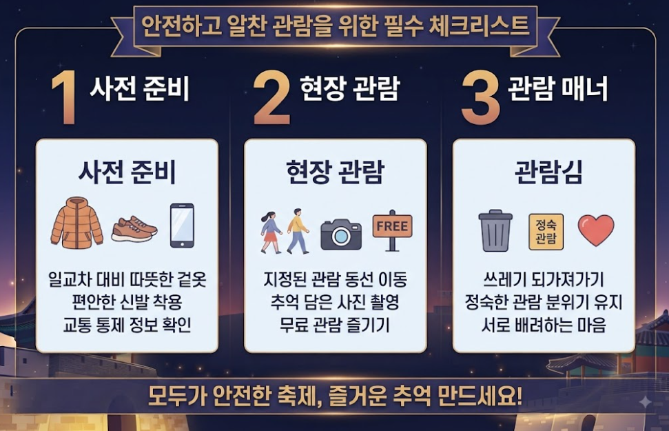 수원화성 미디어아트 시간표