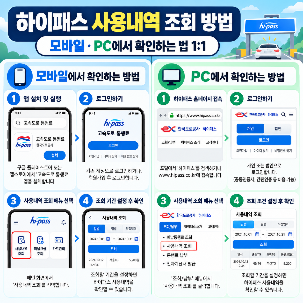 하이패스 사용내역 조회 방법|모바일·PC에서 확인하는 법