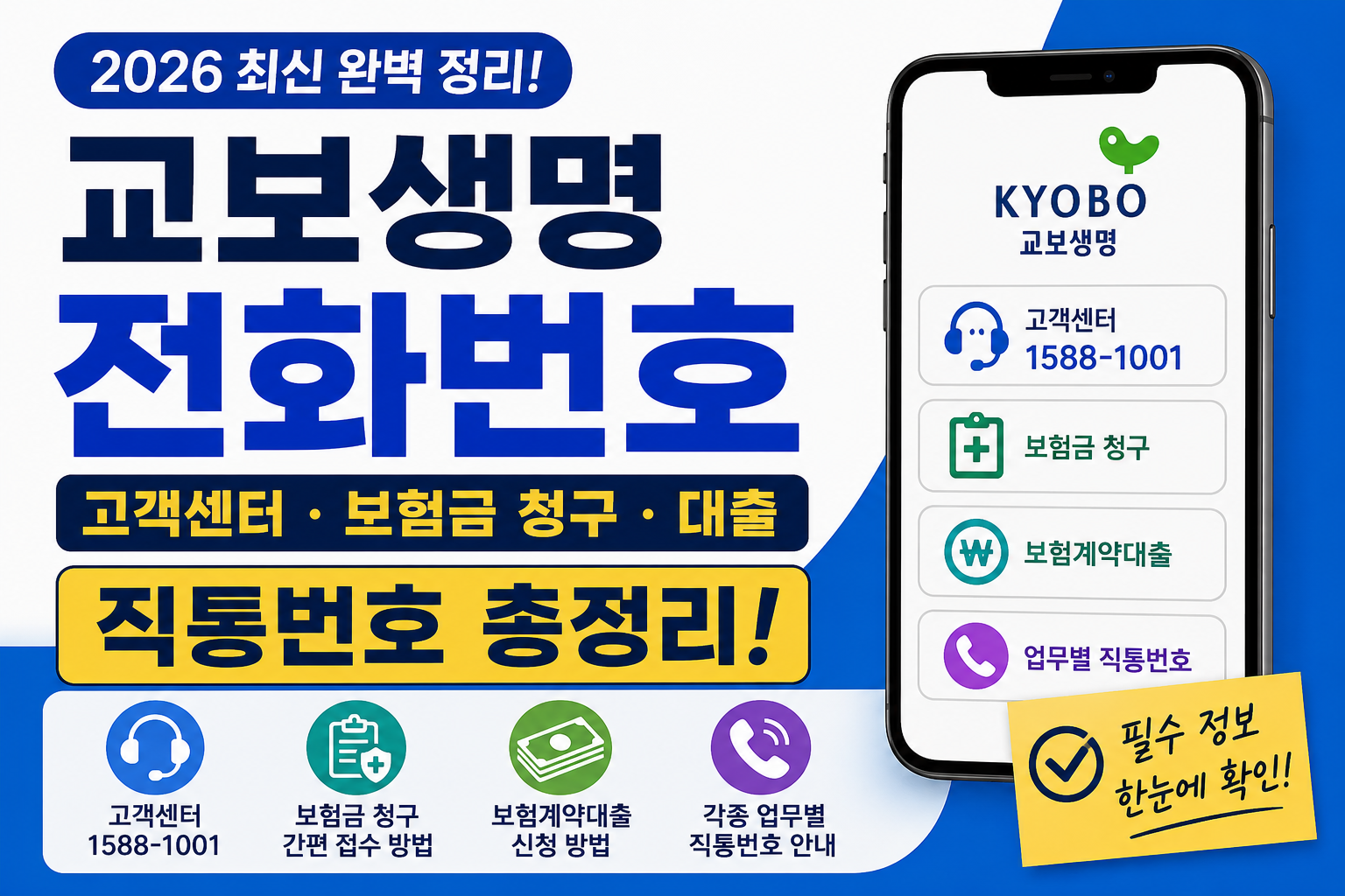 교보생명 전화번호 고객센터 보험금 청구 대출 직통번호
