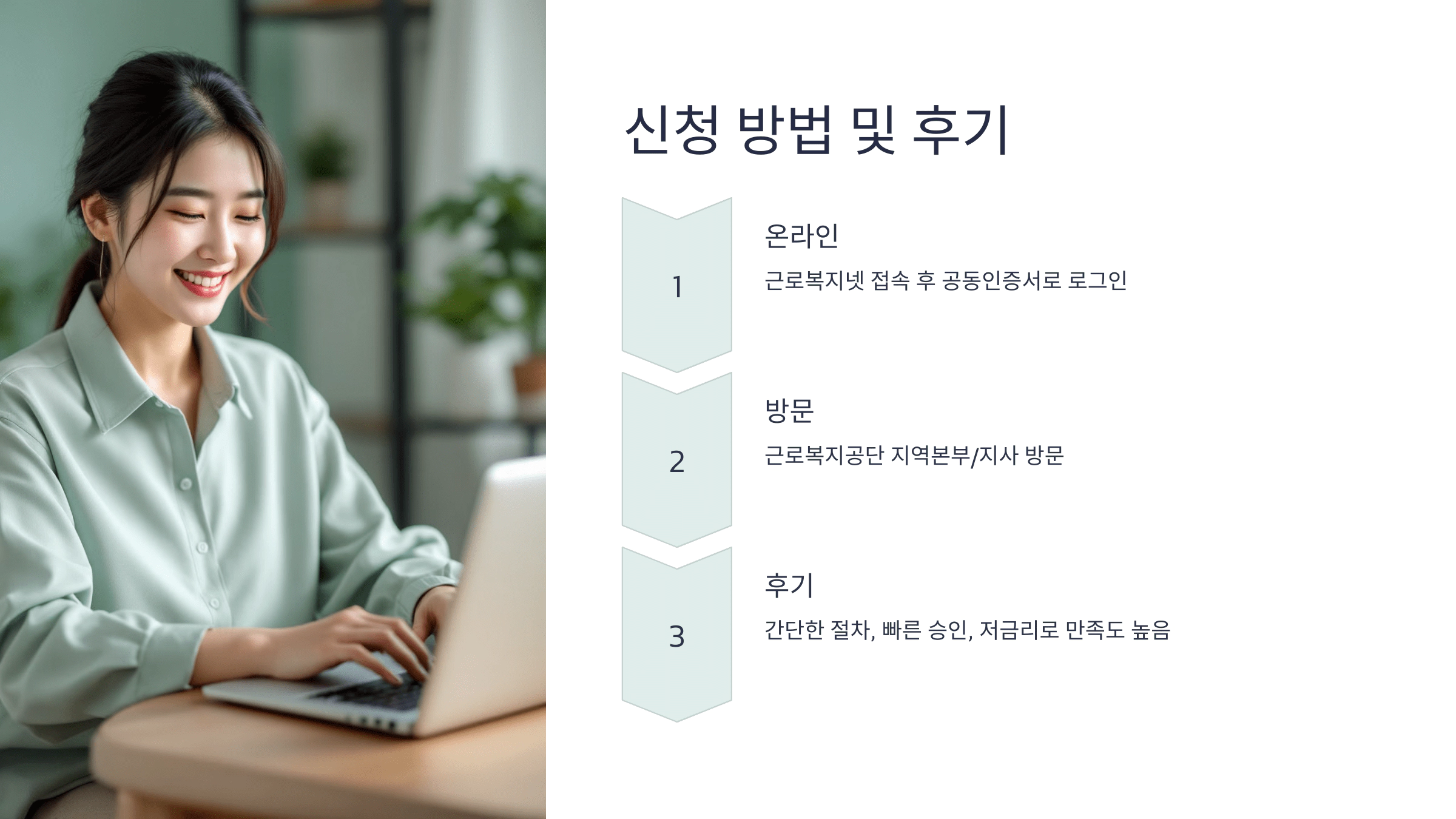 신청 방법