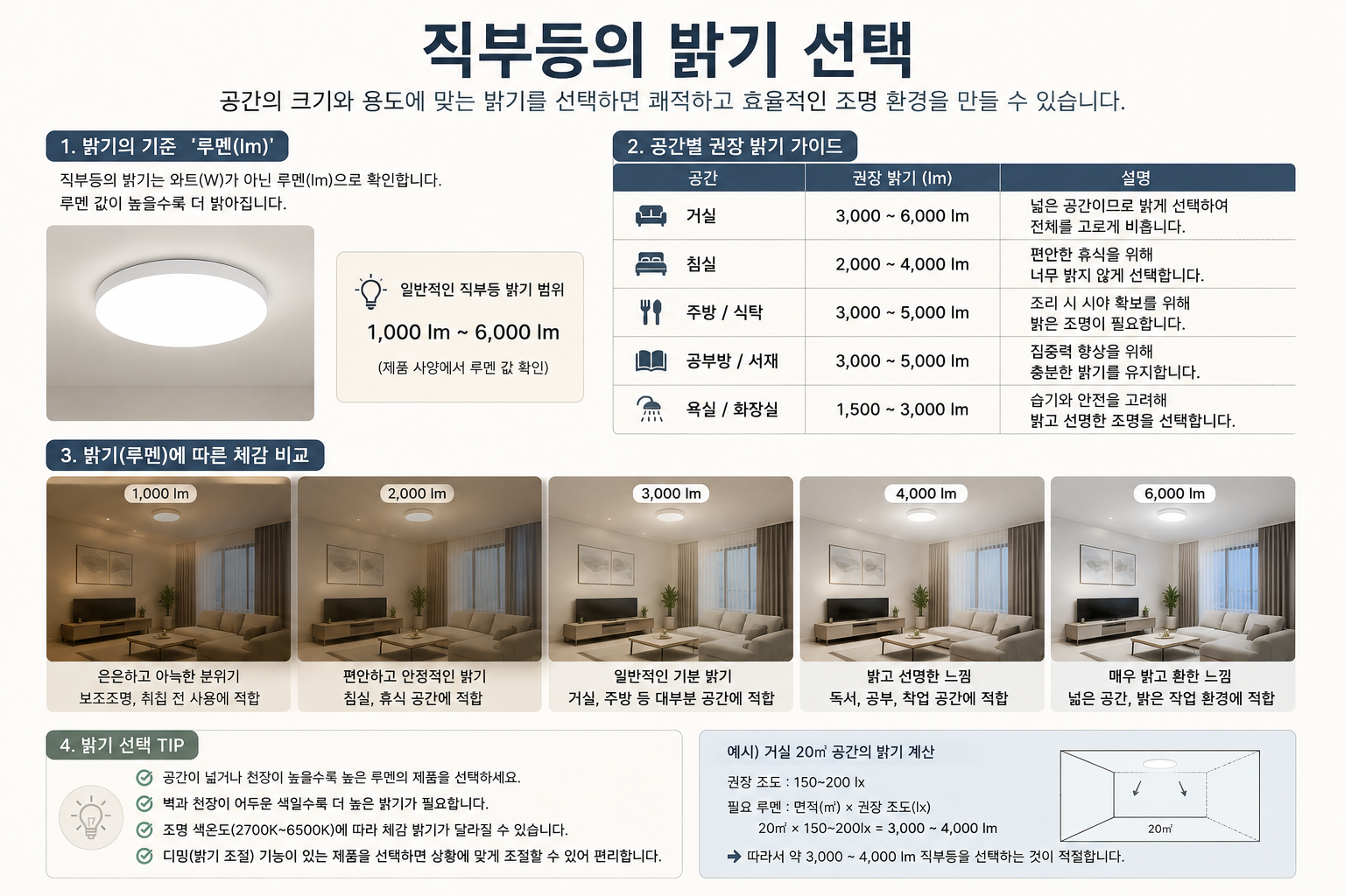 직부등의 밝기 선택